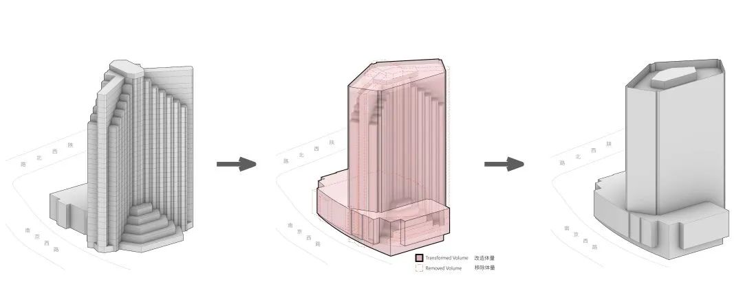 上海锦沧文华广场：“90后”高层建筑更新的探索实践