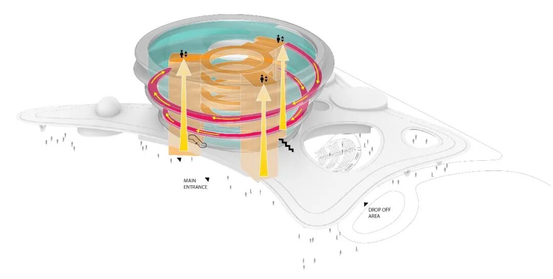 流动与混沌:马岩松MAD海南科技馆建成