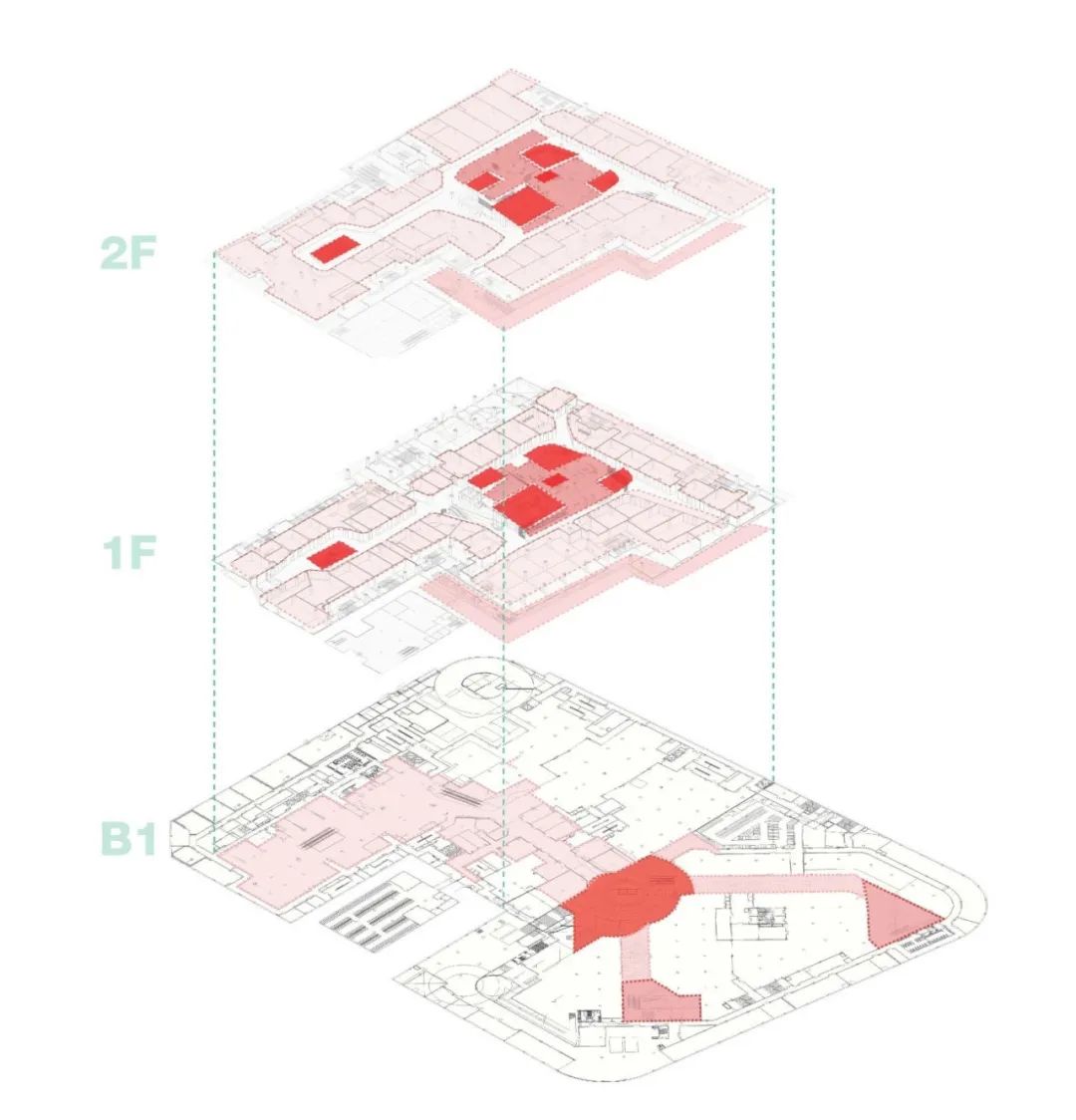 重构城市生态,焕新商业空间 - 上海金富门城市更新项目丨HPP