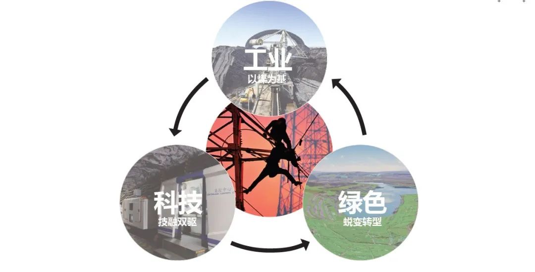 Aedas新作 | 海口江东新区生态新门户,Aedas中标陕煤国际产业中心项目