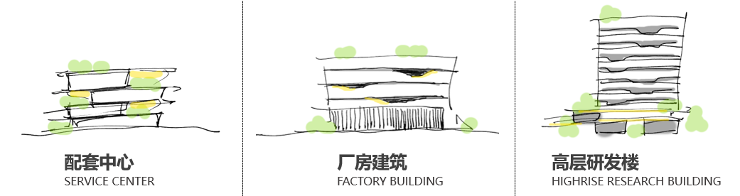 苏州BioBAY四期|稳居全国第一方阵，生物医药传奇园区再次焕新
