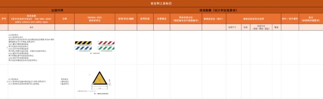 凯谛思推出&ldquo;安全目视化焕新&rdquo;咨询服务，以GB 2894-2025为引擎，构建系统化安全视觉管理体系