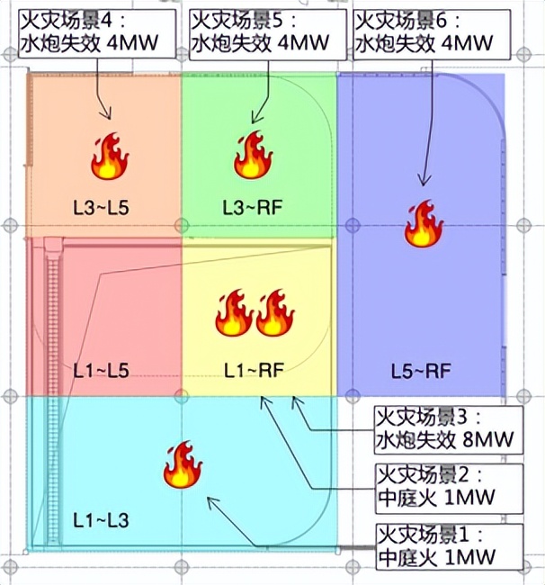 上海图书馆东馆正式开放！奥雅纳助力又一文化地标落成