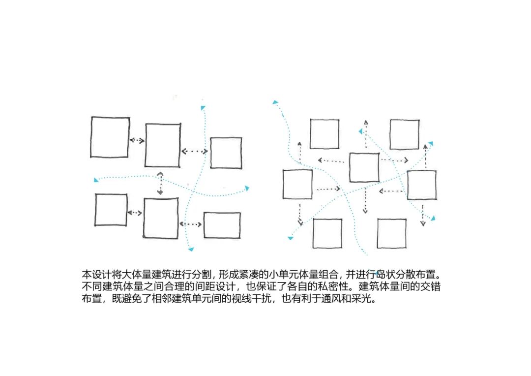 Aedas新作 | 横琴科学城三期，科学半岛的城市绿洲，生物医药产业的工作生活共同体