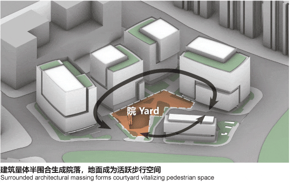 Aedas新作 | 杭州钱唐商务中心，TOD模式新标杆