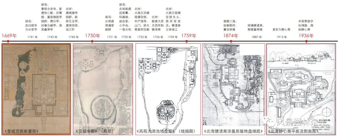 LA专题 | 张楠 孔宇航 | 图绘对于空间的再书写——以镜清斋（静心斋）图档解读为例