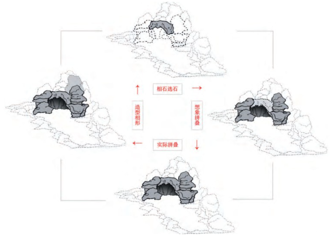 《风景园林》热点导读 | 40 中国传统园林营造技艺