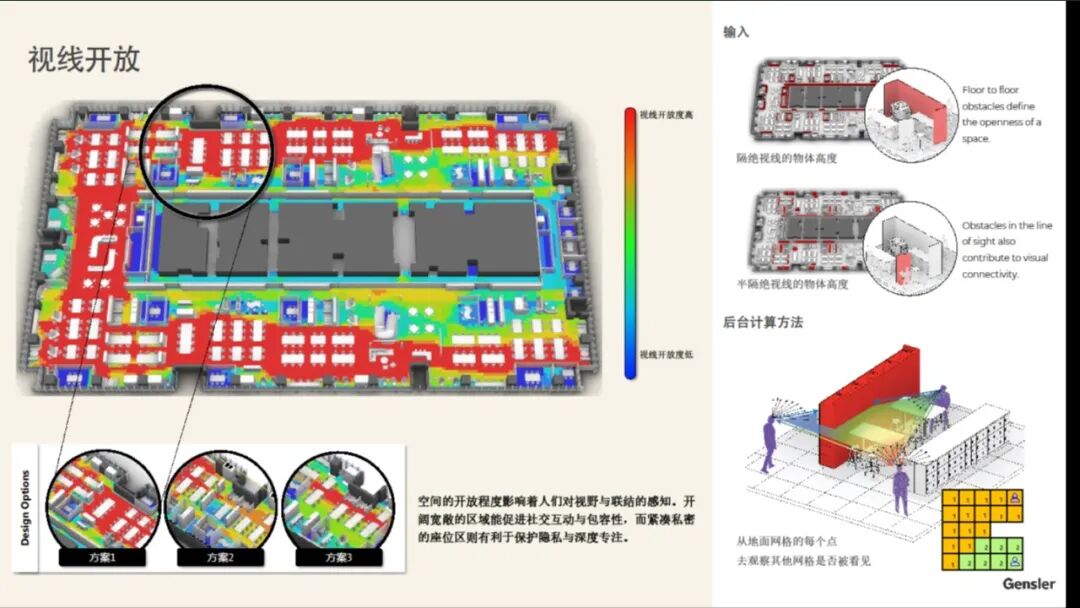 Gensler 2026设计趋势展望论坛北京站圆满落幕：于长江&ldquo;思想殿堂&rdquo;，共探存量时代的设计价值重构