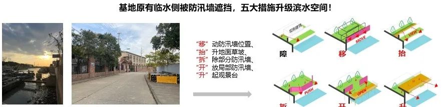 105岁的宝山老厂房，如今啥模样？