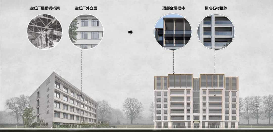 从工业记忆到湖畔居所 | 杭州华润置地·珹上润府【致逸精筑】