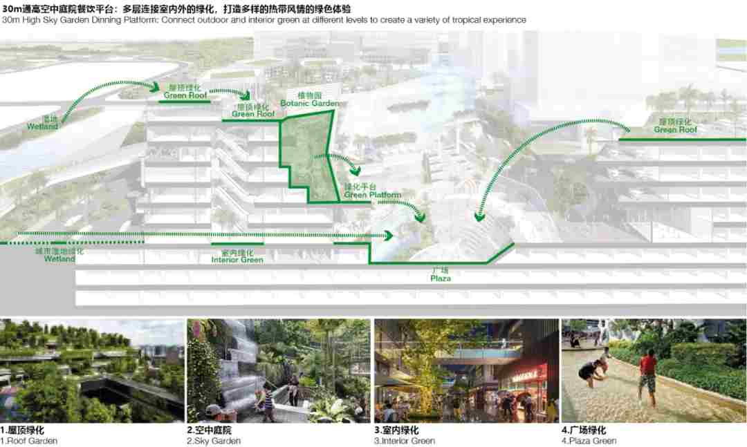 捷报 | CREDAWARD 入围 - 三亚大悦城,一座更具韧性的热带商业