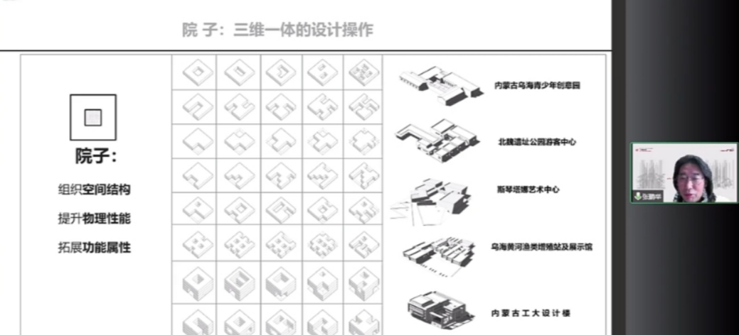 “院儿——从最大到最小”主题研讨会圆满结束