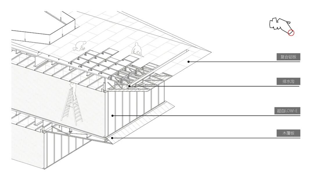文化锚点的公共性重构：武汉长江天地和集与滨江公园更新 / 正象设计