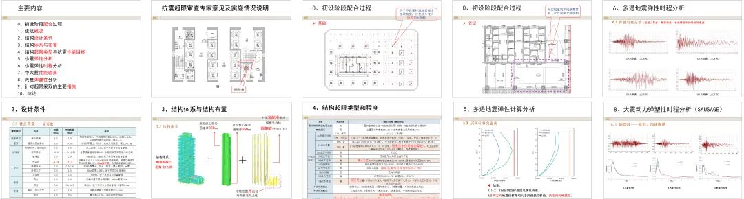 GWP建成项目 |玩心创造世界 —— 三七互娱广州琶洲CBD全球总部大厦