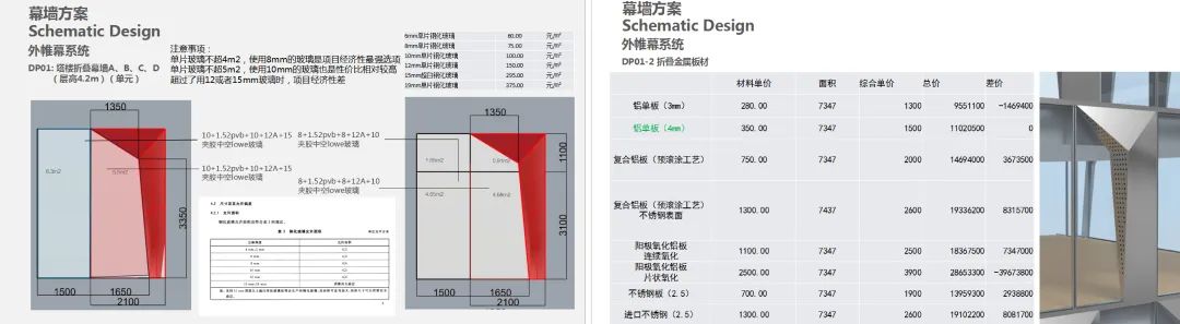 GWP建成项目 |玩心创造世界 —— 三七互娱广州琶洲CBD全球总部大厦
