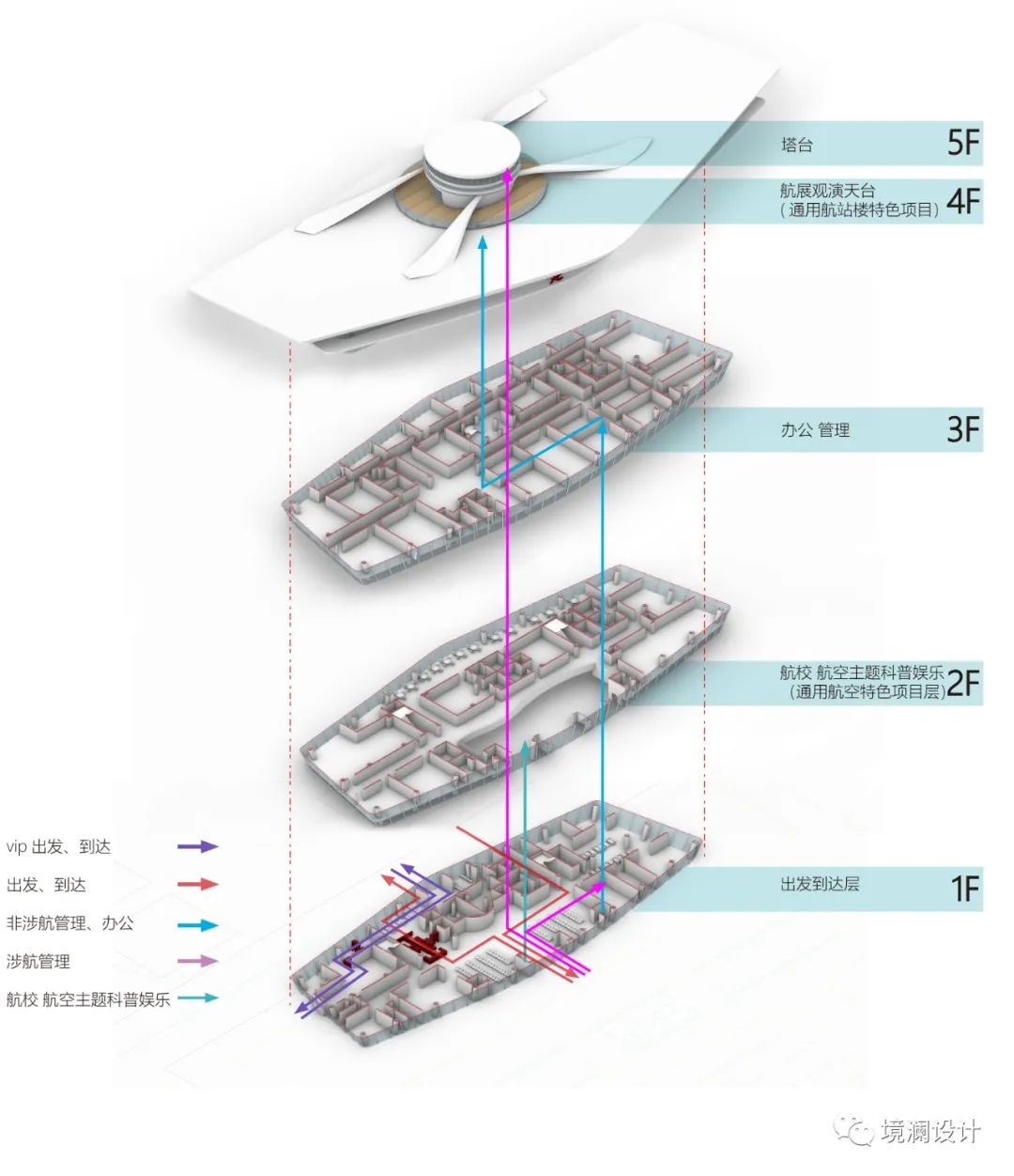 建德航空小镇千岛湖通用航站楼