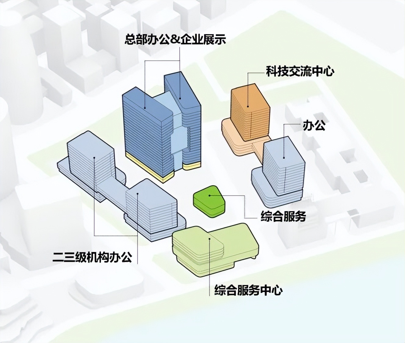 中国华电集团有限公司办公基地：海纳百川，中流砥柱 | HPP