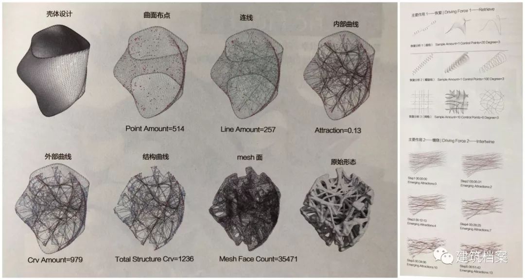 清华大学建筑学院教授，徐卫国，数字建筑，美国哈佛大学