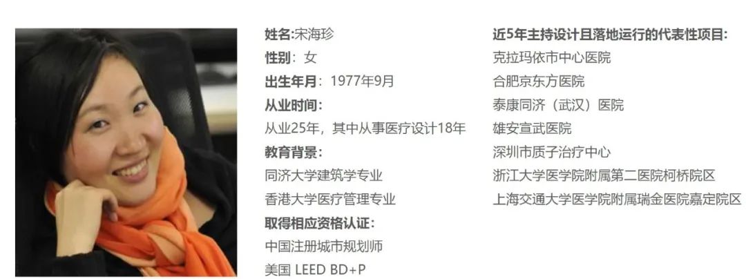 快来围观！2025全国医院建设奖候选项目
