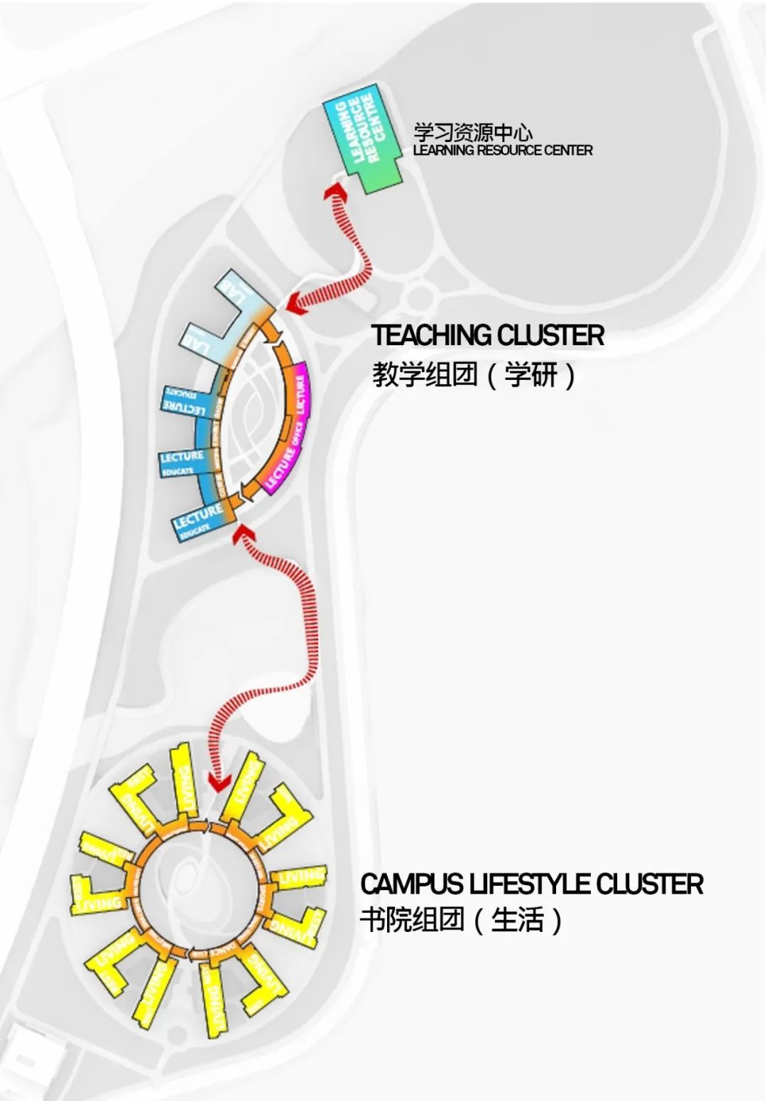 Aedas新作 | 北师香港浸会大学二期校园，钟灵毓秀，碧水绕亭