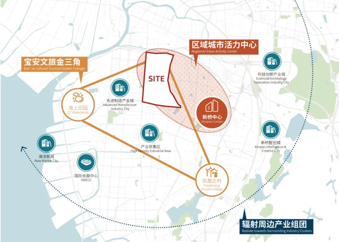 活化市井古墟 重塑城市绿洲 | 深圳沙井大街城市更新