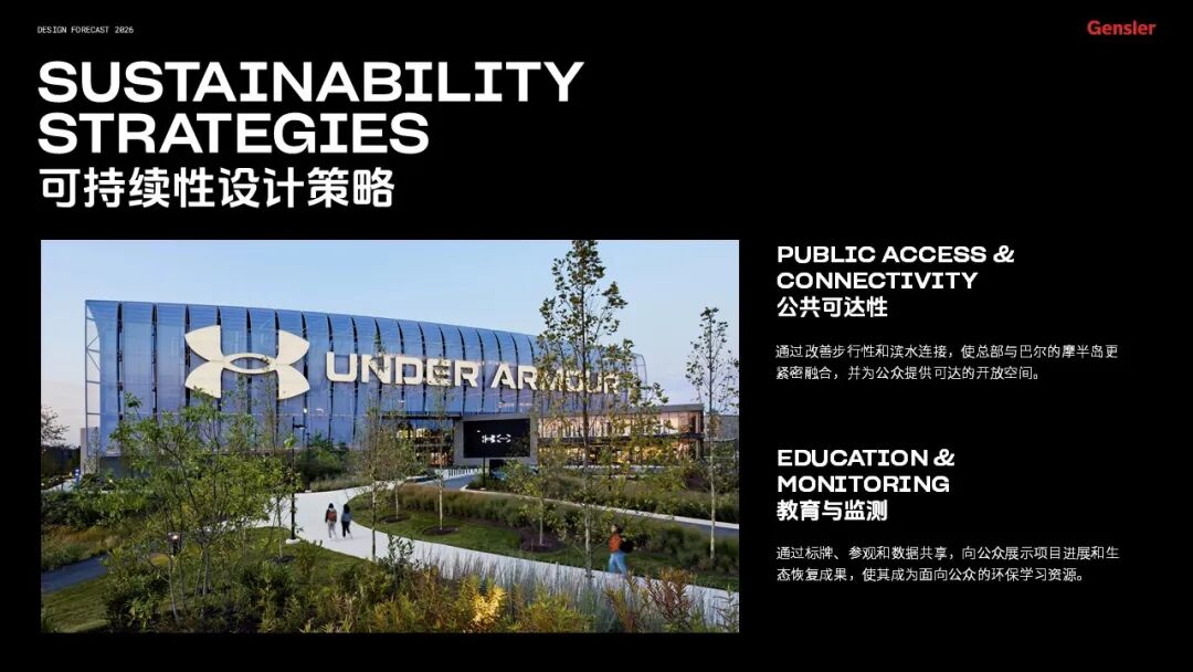 Gensler 2026设计趋势展望论坛上海站圆满落幕:共探转型时代的设计价值重构