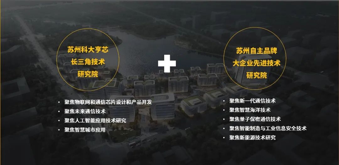 长三角科大亨芯研究院丨在长三角“原点”打造江南水乡式特色产业园