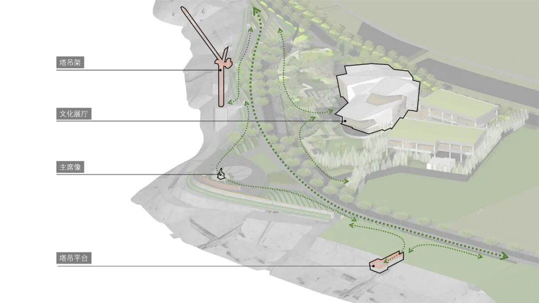 文化锚点的公共性重构：武汉长江天地和集与滨江公园更新 / 正象设计