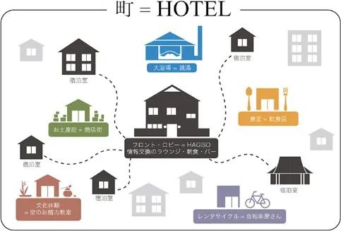 国际景观之声·日本篇 | 8h如何快速get日本景观精髓？