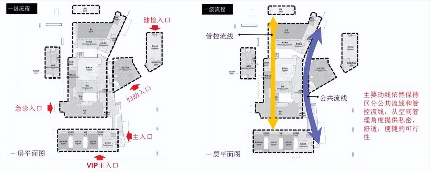 HKS新作 | 武汉泰康（同济）医院室内设计