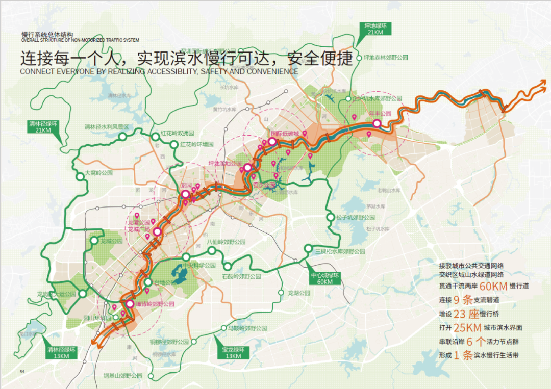 龙园焕活，城水共兴 - 龙岗河干流碧道示范段 龙园水岸 | LA理事风采