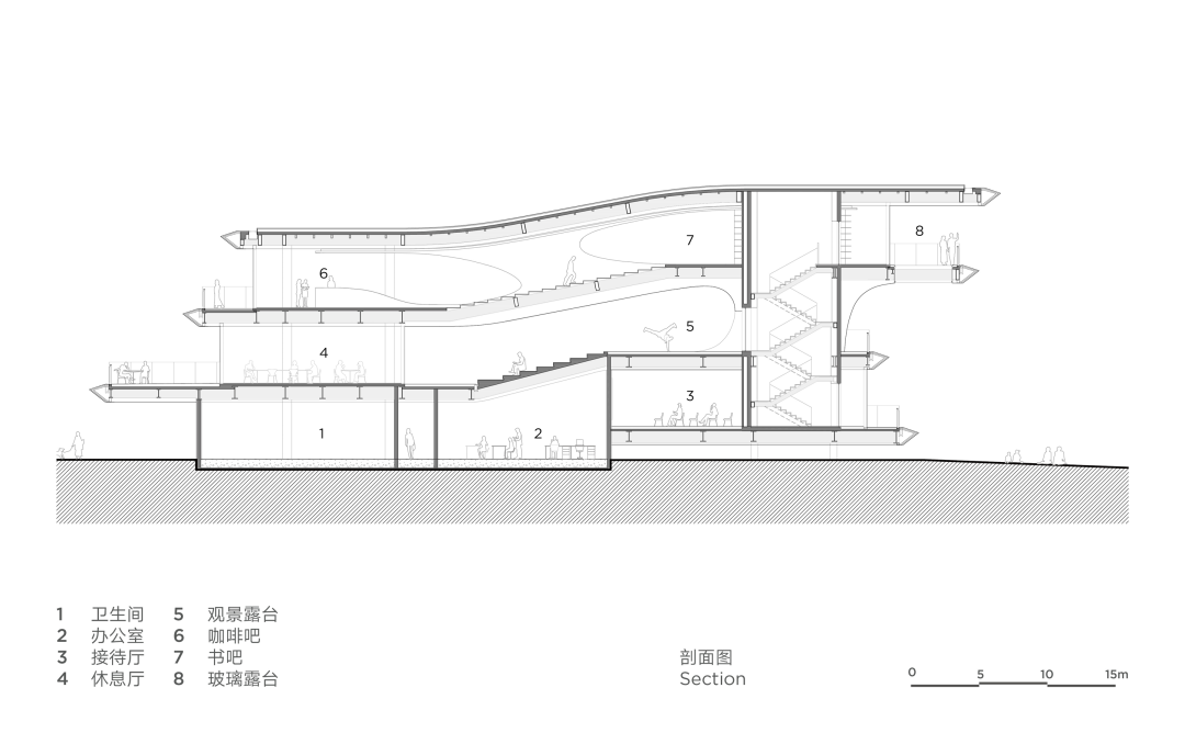 line+深圳首作 | 山海新地标，盐田云海驿站