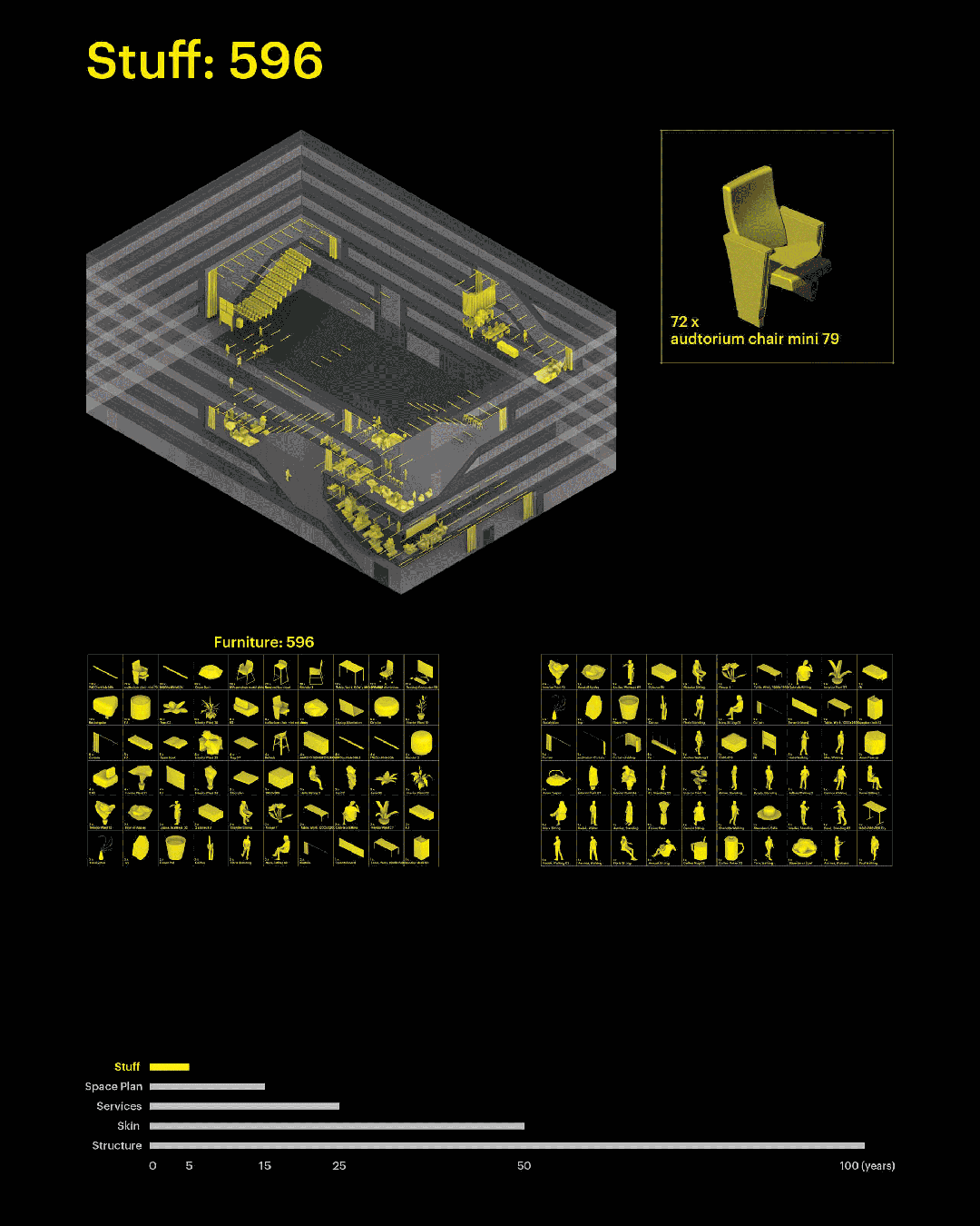 可拆卸的建筑 I MVRDV完成阿姆斯特丹「矩阵一号 Matrix One」办公实验大楼
