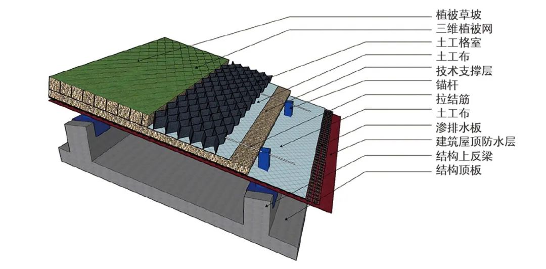 建筑学报 | ​衢州体育公园规划与建成体育场的设计实践与探索