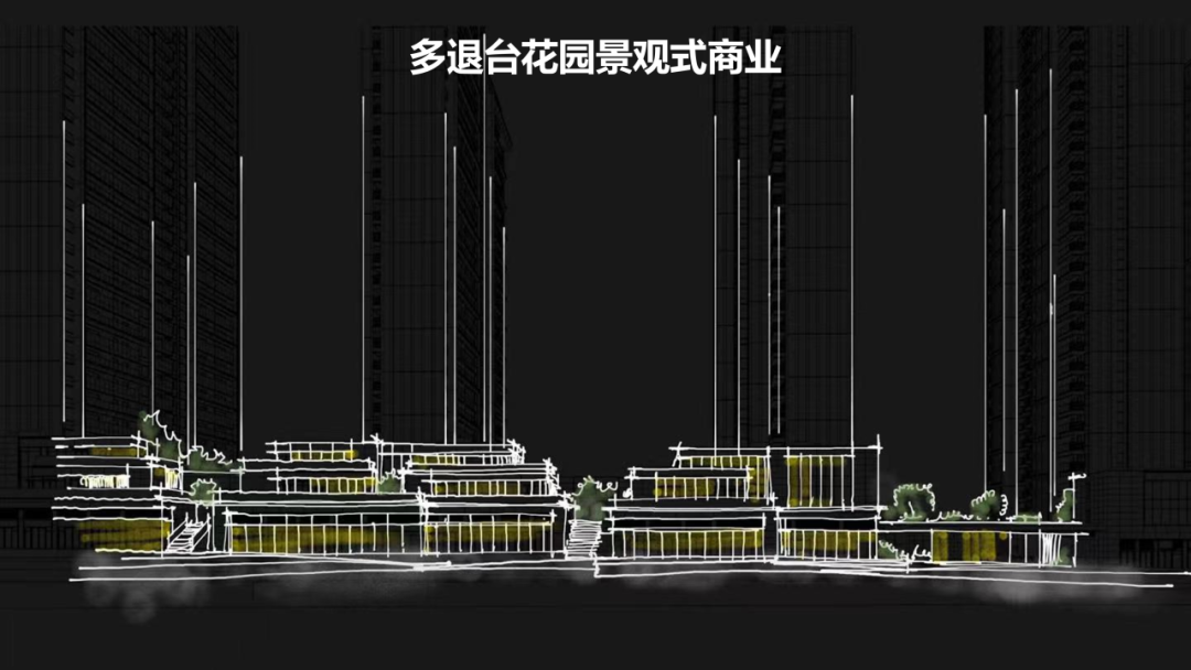 与城市共生长的设计叙事 | 西安中粮&middot;大悦未来城【致逸精筑】