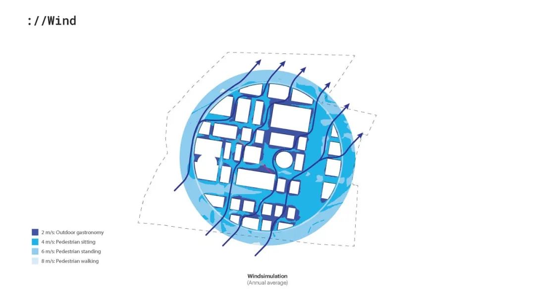 MVRDV 揭晓德国海尔布隆人工智能创新园设计竞赛中标方案