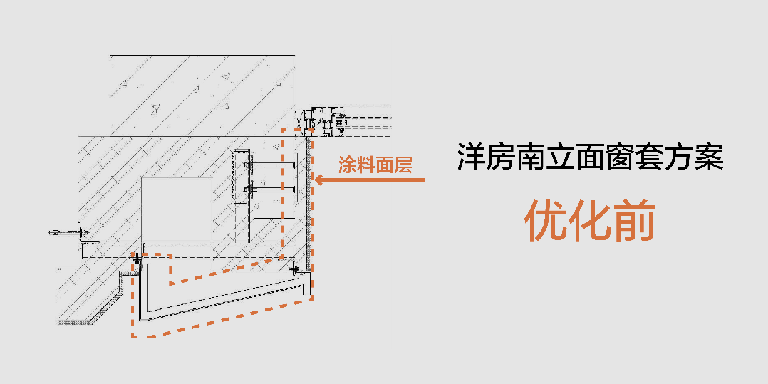 复古新知: 非一蹴而就的优雅美学 | 大连金地城·峯境【致逸精筑】