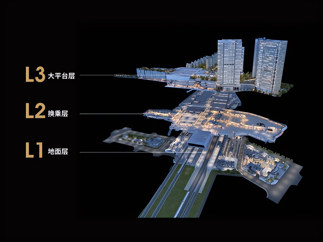 枢纽之上建起空中之城 | TODTOWN天荟铁路大平台正式动工