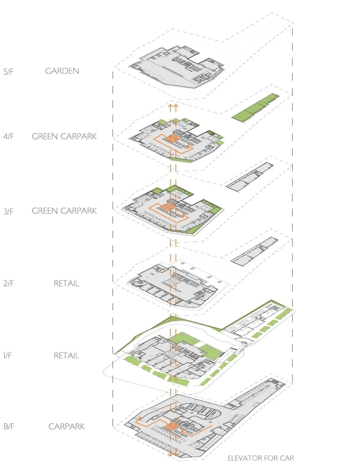 Aedas新作 | 深圳中泰瑧府，高密度中的都市绿洲
