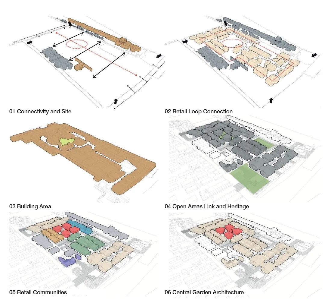 捷报 | 苏州仁恒仓街入围 2025 ULI 亚太区卓越奖