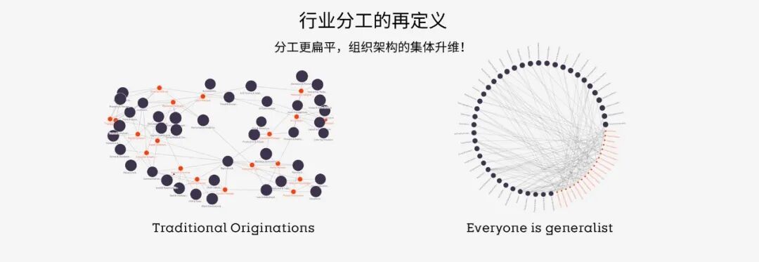 goa视 · 界 | 第六届论坛「突围」,舞台交给新生代