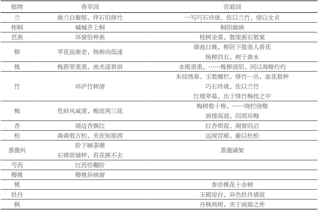 《风景园林》热点导读 | 40 中国传统园林营造技艺