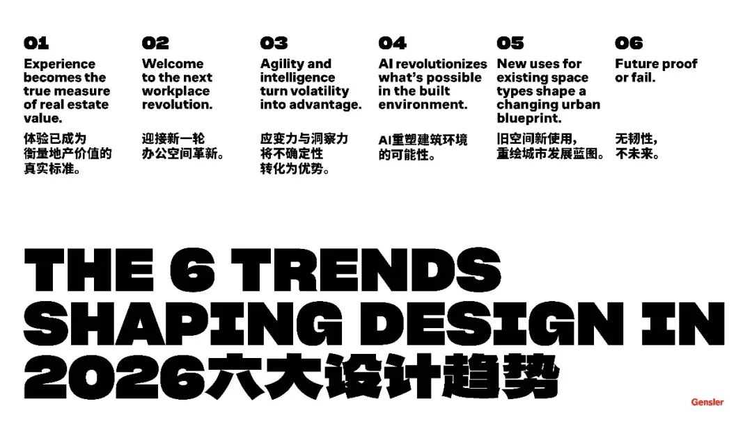 Gensler 2026设计趋势展望论坛上海站圆满落幕:共探转型时代的设计价值重构