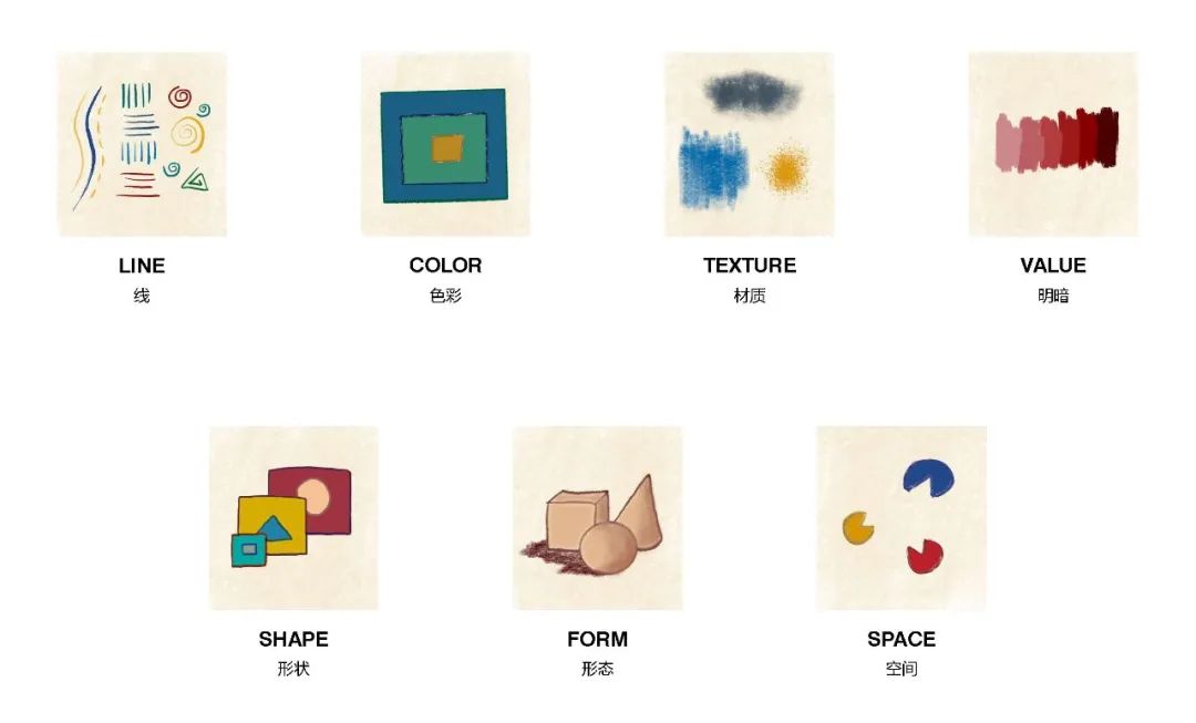 新作 | 艾儿思国际幼儿园:学习的艺术