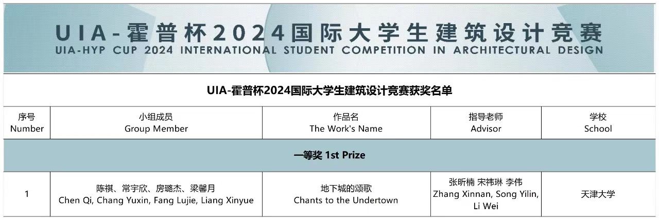 s+s 资讯 | 舒马赫教授UIA-霍普杯2024评审现场