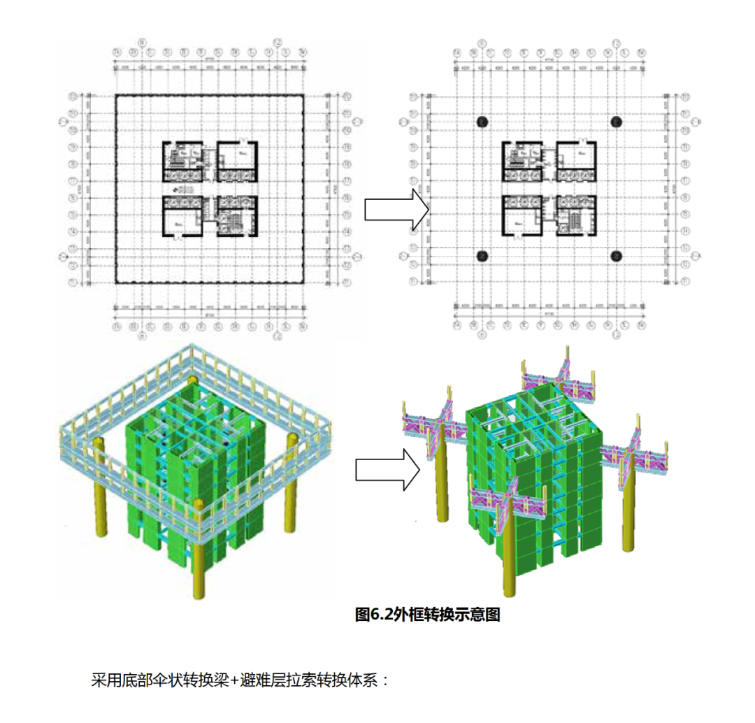 gmp新闻 | 中国银联业务运营中心即将竣工