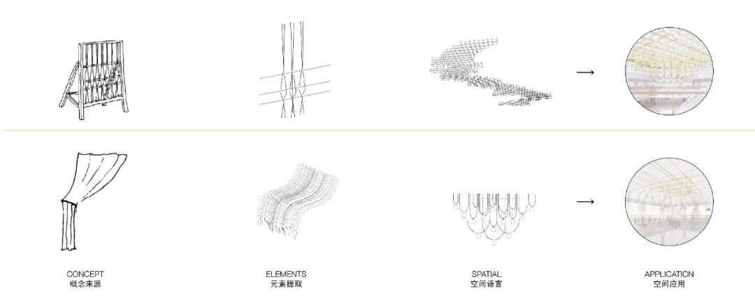 新作 | 南京万象天地，以潮流商业体验揭开城南片区提升新篇章