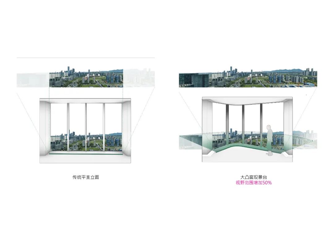 Aedas新作 | 良渚之韵，城市人文生态聚落