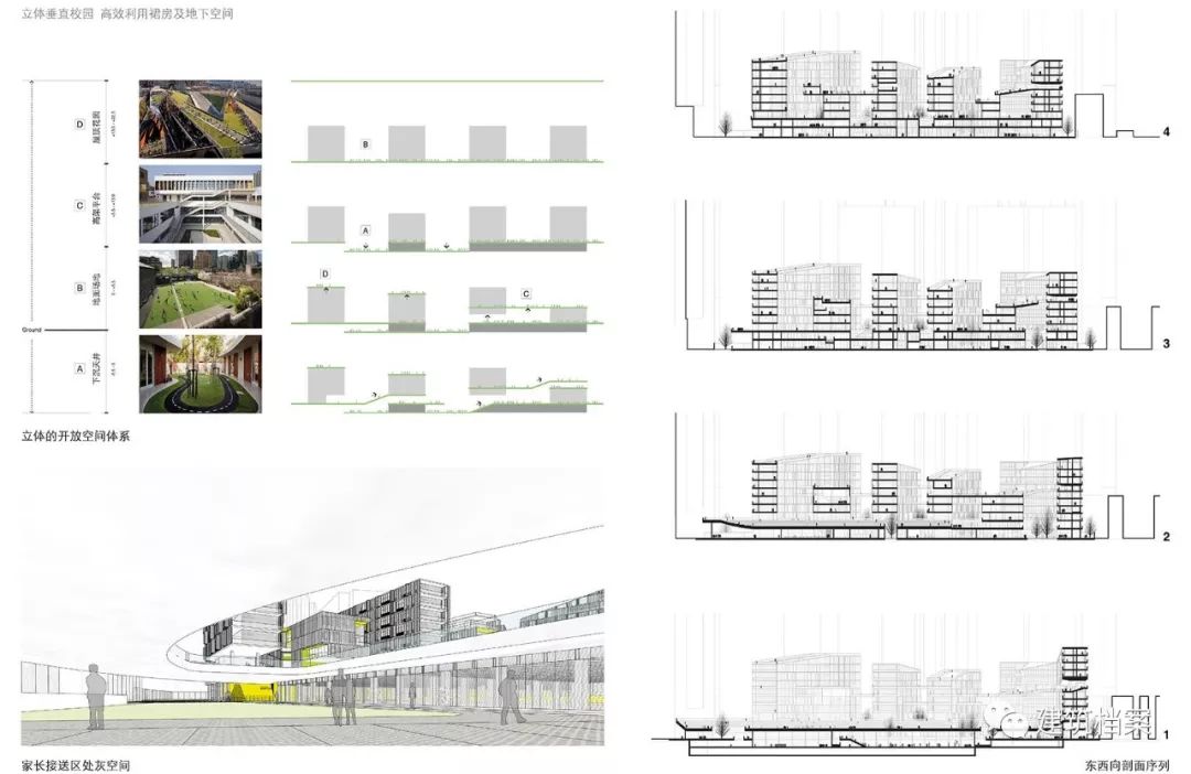 都市景观主义，福田中学，建筑观，自然观，新都市