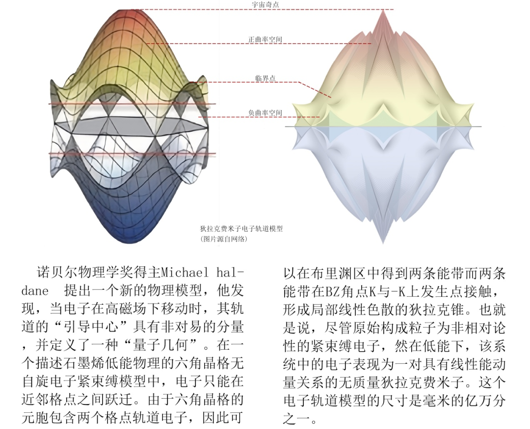 张华:个色的“拧种”